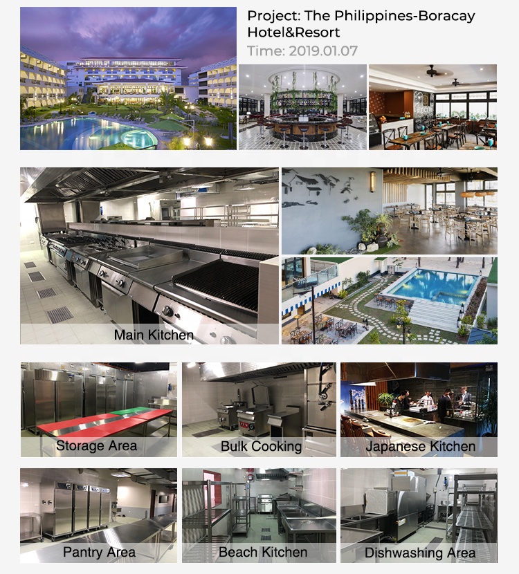 Équipement de cuisine commerci - Commercial Kitchen Projects avis et prix