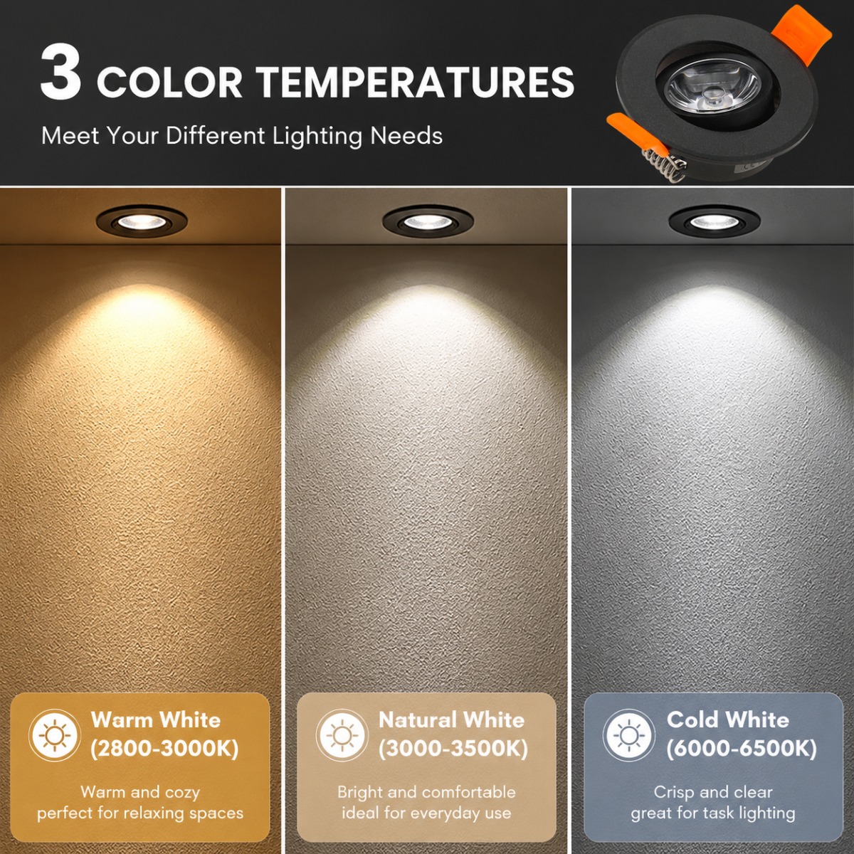 JOYINLED Spot encastré LED rég - Commercial Kitchen Ceiling avis et prix