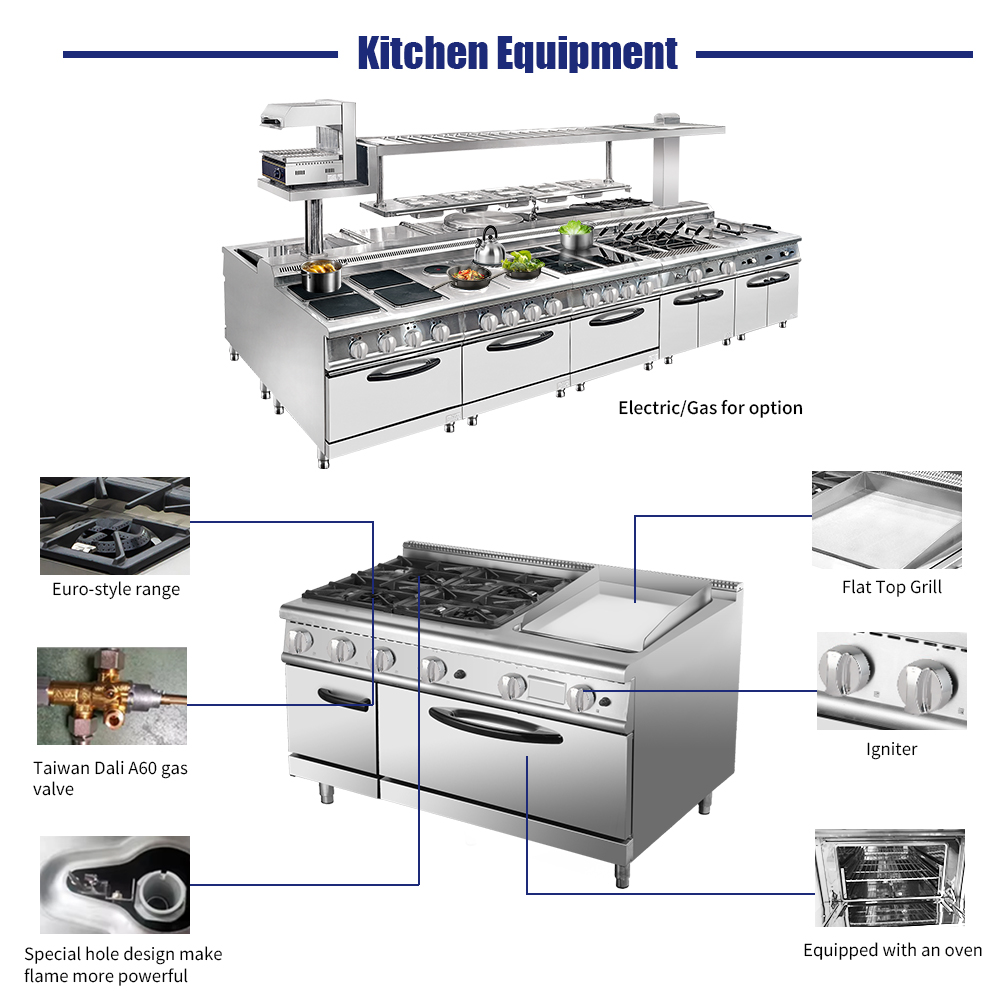 Ensemble d'équipements de cuis - Commercial Kitchen And avis et prix
