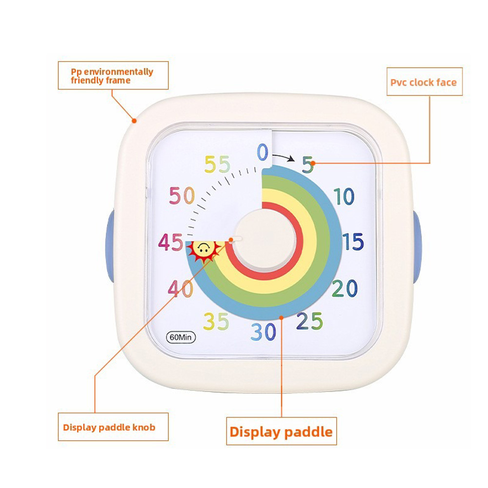 Minuterie de compte à rebours  - Commercial Kitchen Timer avis et prix