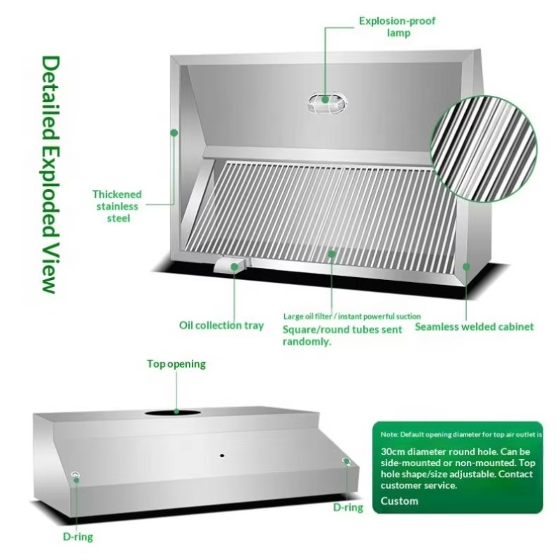 Hotte de cuisine murale commer - Commercial Kitchen And avis et prix