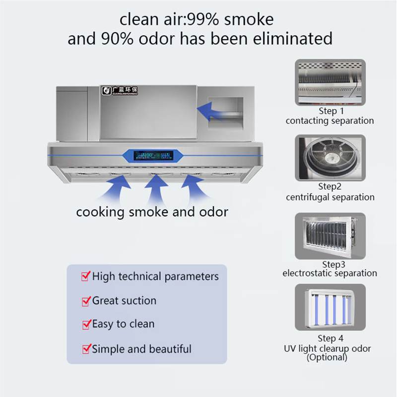 Hotte aspirante intelligente d - Commercial Kitchen Ceiling avis et prix