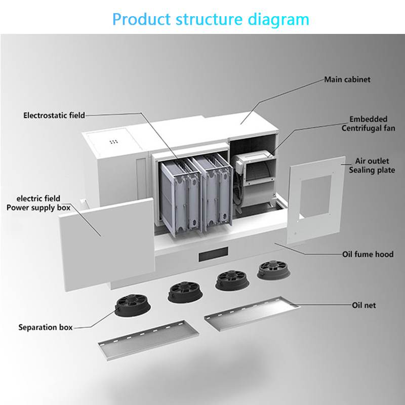 Hotte aspirante intelligente d - Commercial Kitchen Ceiling avis et prix