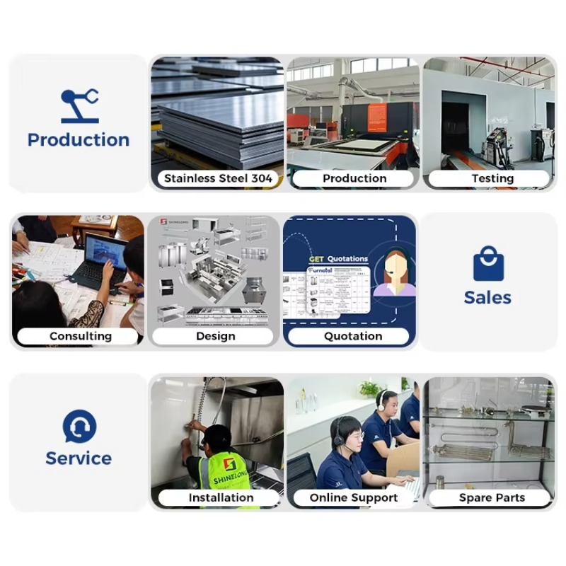 Équipement de cuisine commerci - Commercial Kitchen Projects avis et prix